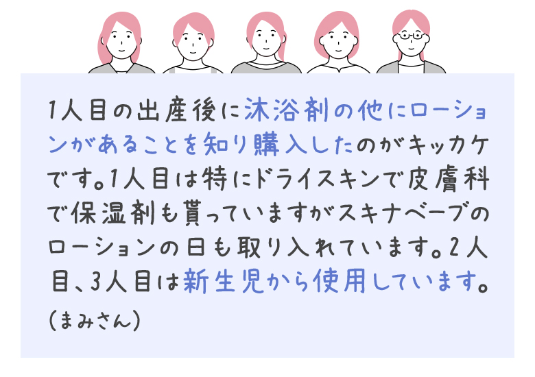 1人目の出産後に沐浴剤の他にローションがあることを知り購入したのがキッカケです。1人目は特にドライスキンで皮膚科で保湿剤も貰っていますがスキナベーブのローションの日も取り入れています。2人目、3人目は新生児から使用しています。（まみさん）