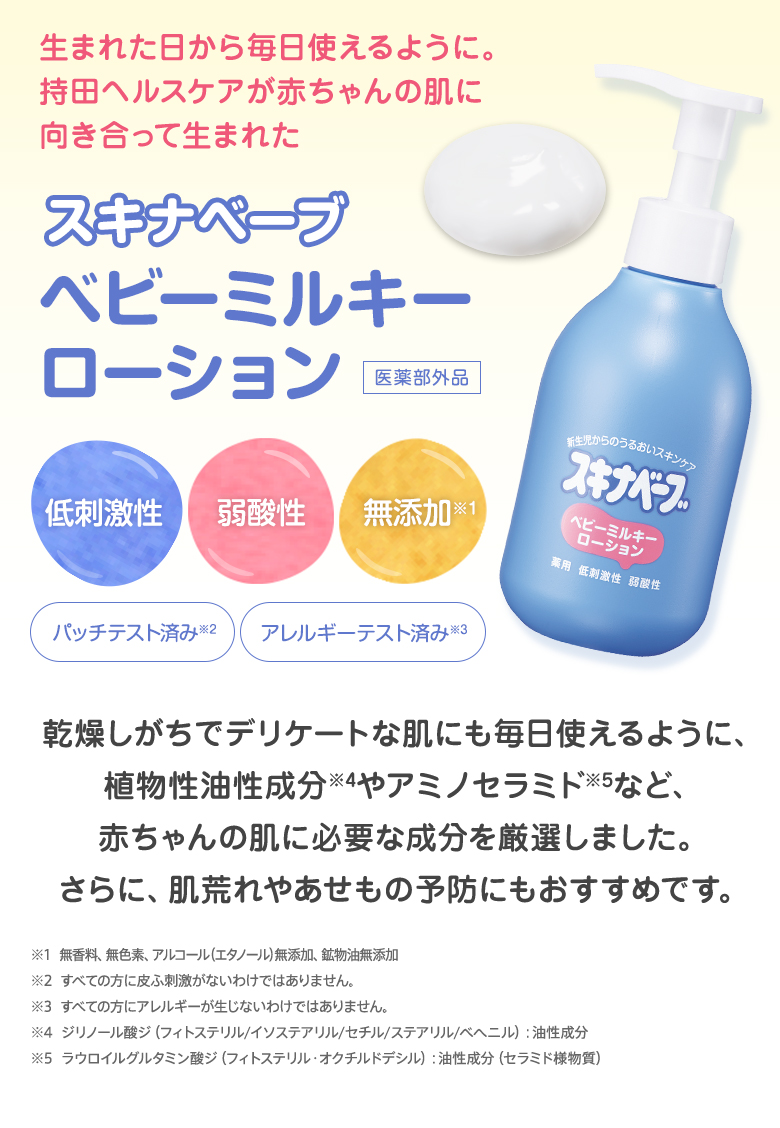 生まれた日から毎日使えるように。持田ヘルスケアが赤ちゃんの肌に向き合って生まれた スキナベーブ ベビーミルキーローション[医薬部外品]【低刺激性】【弱酸性】【無添加※1】[パッチテスト済み※2][パッチテスト済み※2]乾燥しがちでデリケートな肌にも毎日使えるように、植物性油性成分※4やアミノセラミド※5など、赤ちゃんの肌に必要な成分を厳選しました。さらに、肌荒れやあせもの予防にもおすすめです。※1  無香料、無色素、アルコール（エタノール）無添加、鉱物油無添加 ※2  すべての方に皮ふ刺激がないわけではありません。 ※3  すべての方にアレルギーが生じないわけではありません。※4  ジリノール酸ジ（フィトステリル/イソステアリル/セチル/ステアリル/ベヘニル）：油性成分 ※5  ラウロイルグルタミン酸ジ（フィトステリル・オクチルドデシル）：油性成分（セラミド様物質）