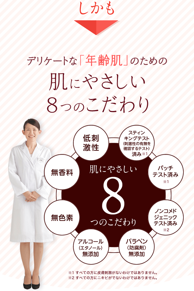 送料無料 1,048円トライアルセットのご案内｜B.K.AGE｜【公式