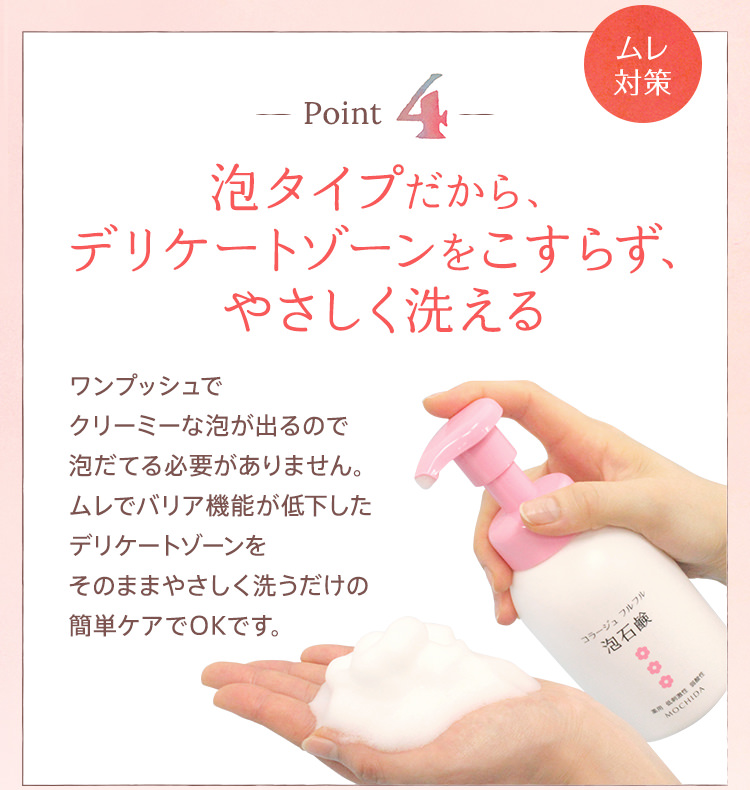 5,000名様サンプルプレゼントキャンペーン｜コラージュフルフル泡石鹸