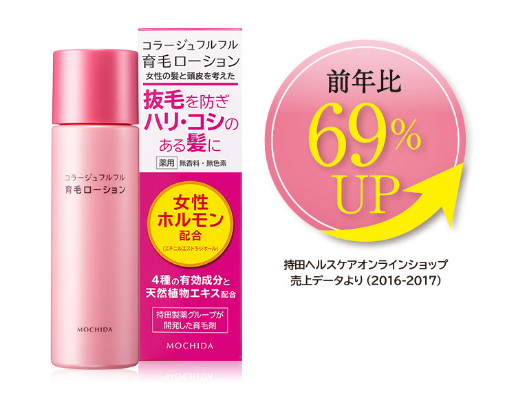 初回限定・毎月先着1,000名様に送料無料！女性ホルモン配合の育毛ケア コラージュフルフル育毛ローション のご案内｜【公式】持田ヘルスケアのオンラインショップ|【公式】持田ヘルスケアのオンラインショップ