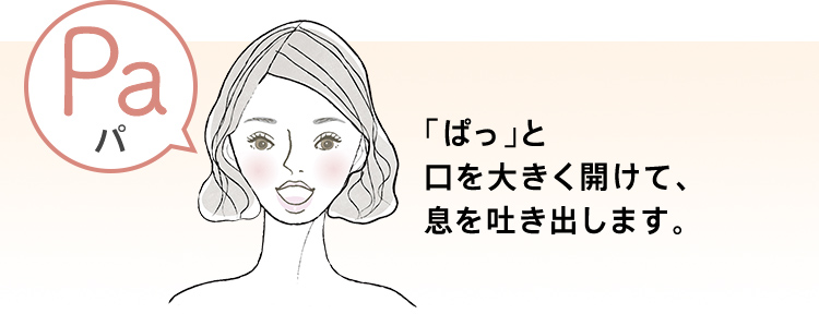 「ぱっ」と口を大きく開けて、息を吐き出します。