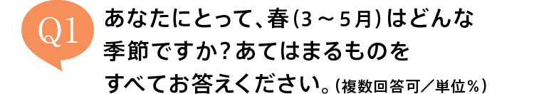 あなたにとって、春（3～5月）はどんな季節ですか？あてはまるものをすべてお答えください。（複数回答可／単位％）