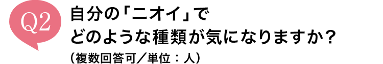 Q2 ́ujICvłǂ̂悤ȎނCɂȂ܂Hi񓚉^PʁFlj