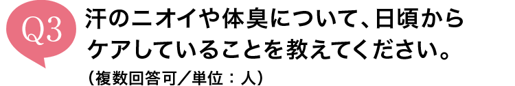 Q3 ̃jIC̏LɂāAPAĂ邱ƂĂBi񓚉^PʁFlj