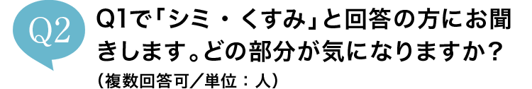 Q2 Q1ŁuV~E݁vƉ񓚂̕ɂ܂Bǂ̕CɂȂ܂Hi񓚉^PʁFlj