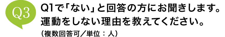 Q3 Q1ŁuȂvƉ񓚂̕ɂ܂B^ȂRĂBi񓚉^PʁFlj
